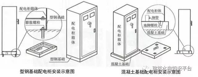 建筑机电安装细部做法（二）-------值得学习和借鉴