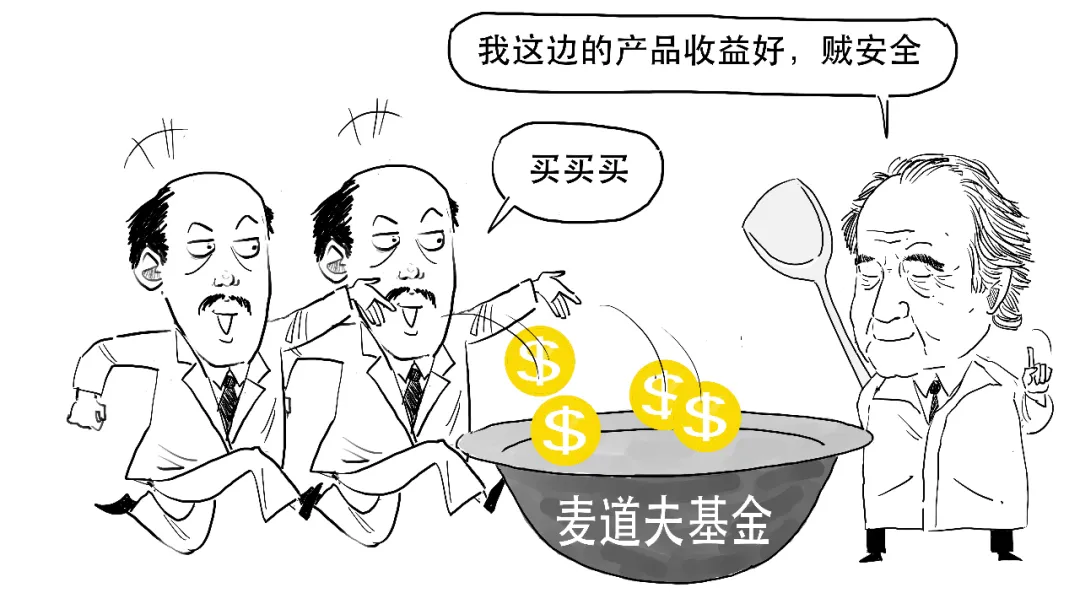 600亿美元！40年！—3分钟带你图解金融巨骗