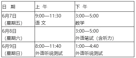 各省定了！高考这些物品不能带进考场！否则可能丧失高考资格