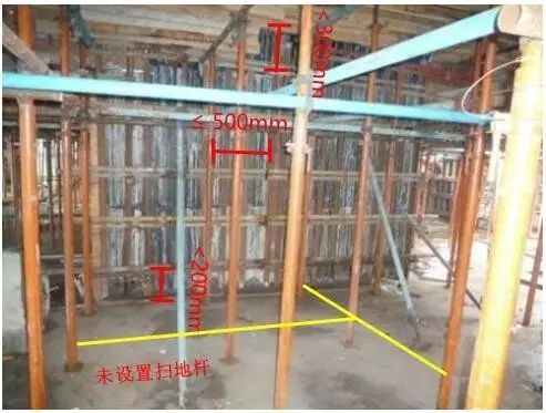 多图全面解析模板工程质量管控及关键节点