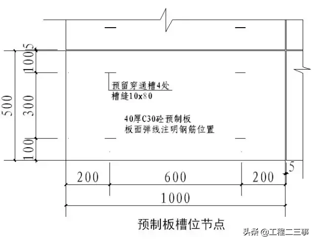 绿城实践多年的“施工节点”做法讲解，值得借鉴！（续）