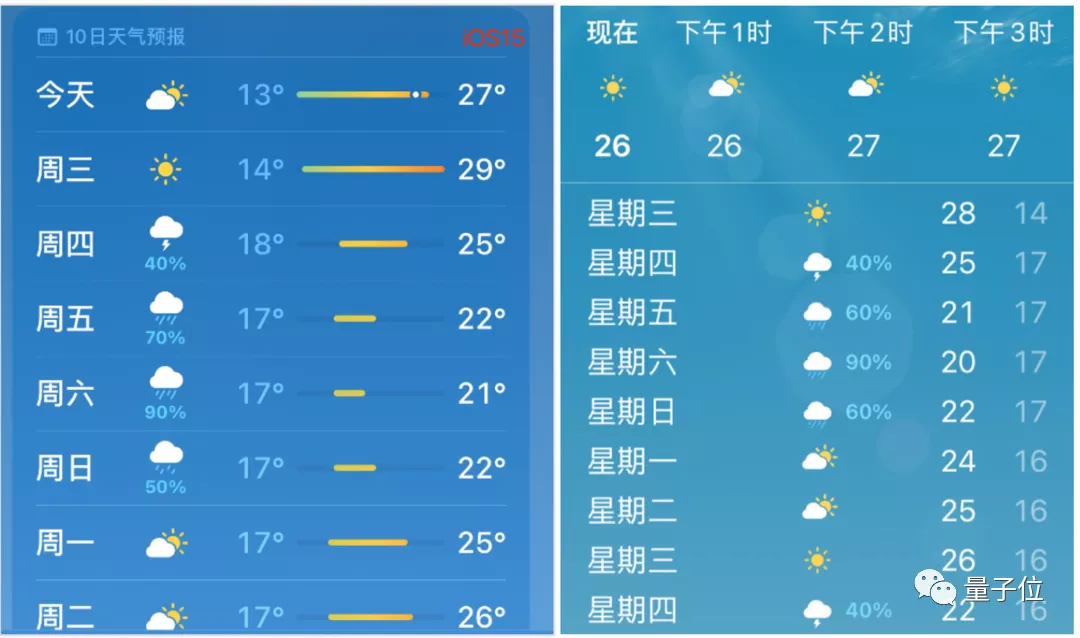苹果iOS 15发布：关机也能定位，ASMR用户狂喜，又