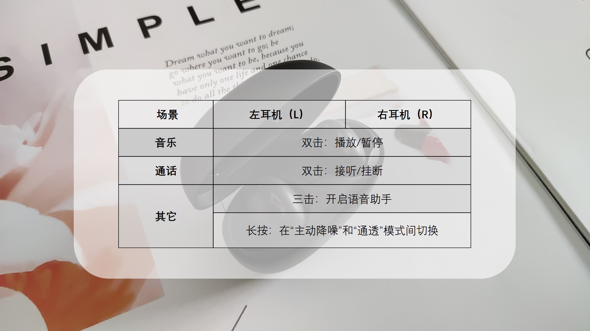 时尚新概念,技术新升级,1MORE ColorBuds 2猫眼耳机入手体验