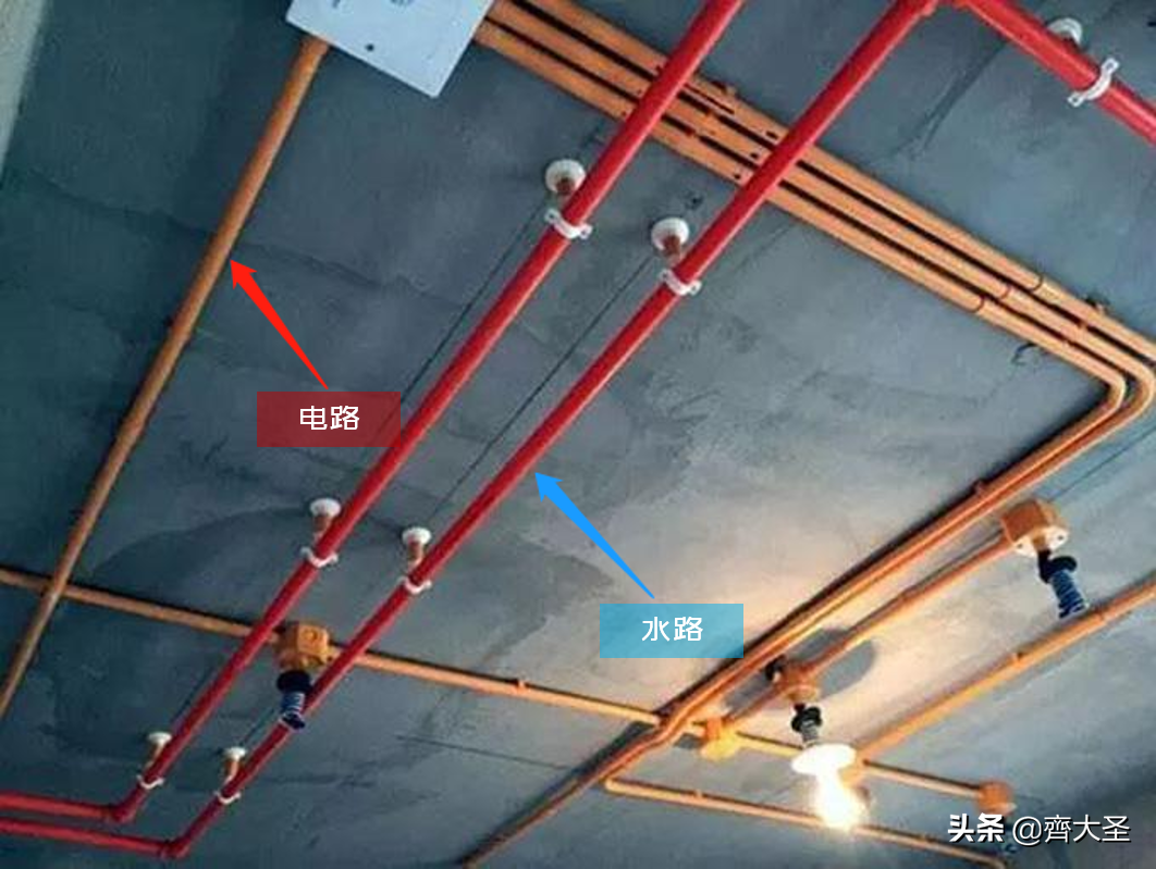 装修都干啥？一文详解装修全流程，40天可入住
