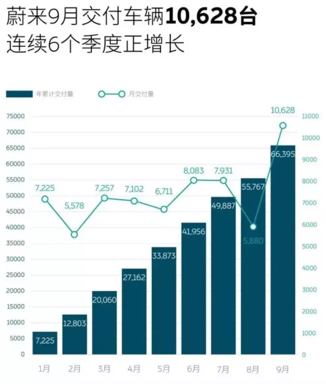 新能源汽车购置税,新能源汽车购置税2022以后还会免征吗