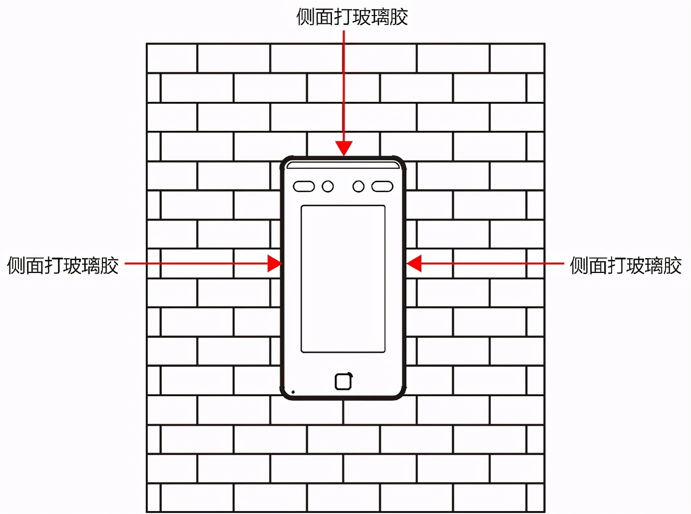 常见的人脸识别系统的终端安装、接线大盘点