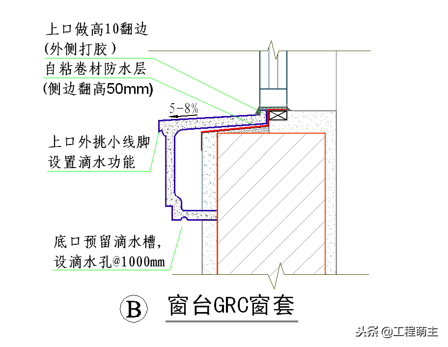 外墙干挂石材节点施工工艺、湿贴灌浆花岗岩石材施工节点做法！