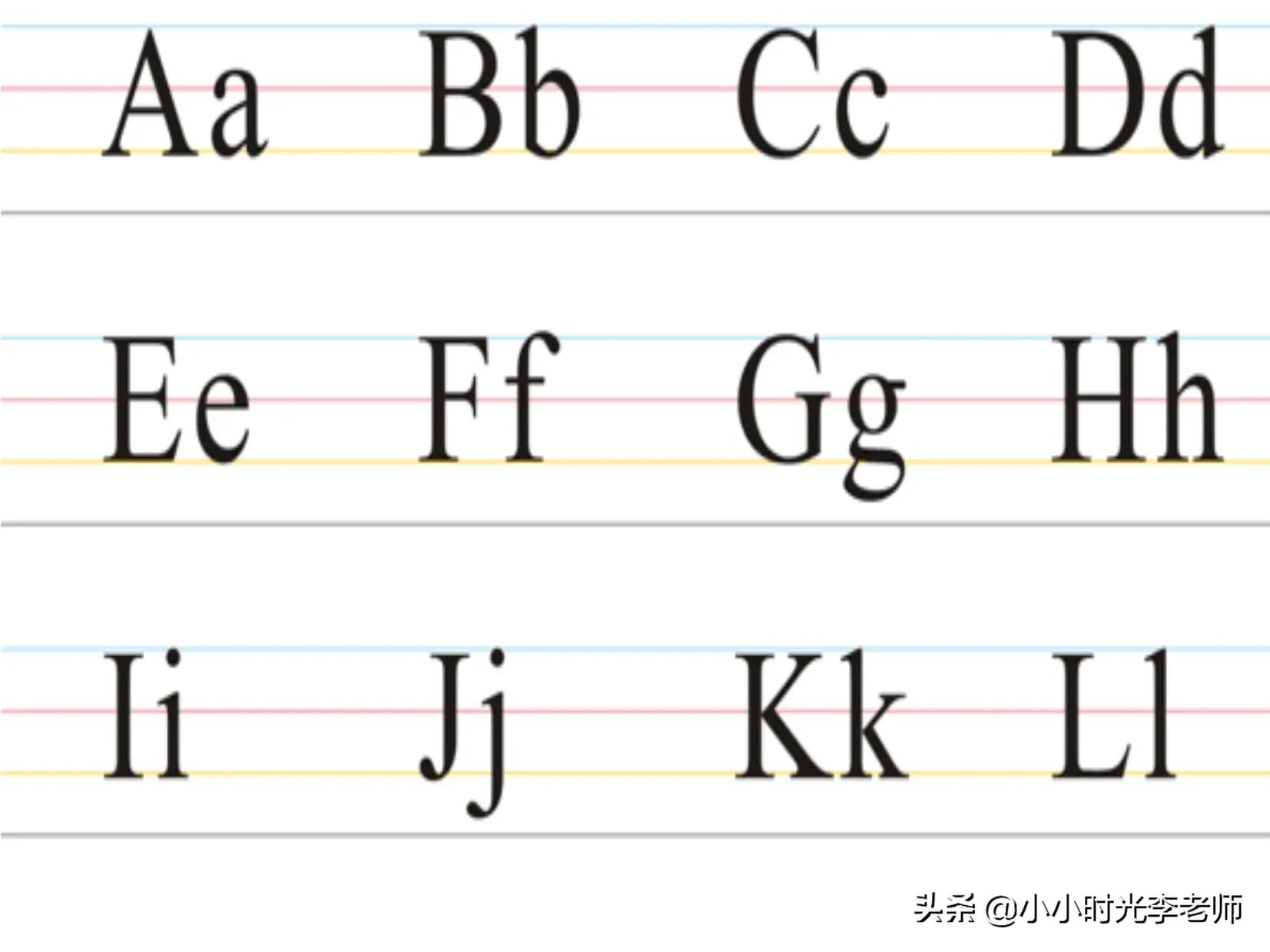 26字母表(26字母表歌曲)