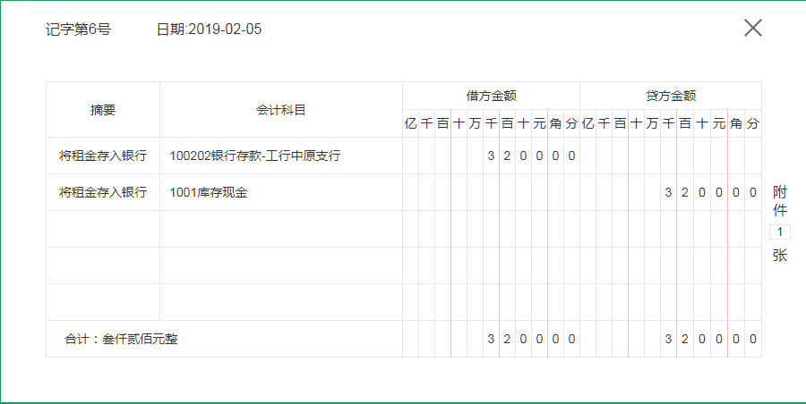 堪称完美！这套详细的物业会计全盘账务处理，亲测好用