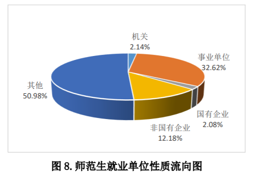 2020年聊城大学本科录取情况分析（2021年考生建议收藏）