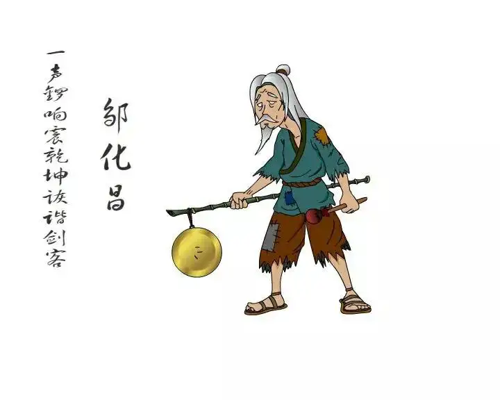 白眉大侠武功排名（白眉大侠里面所有的武林高手排行榜）