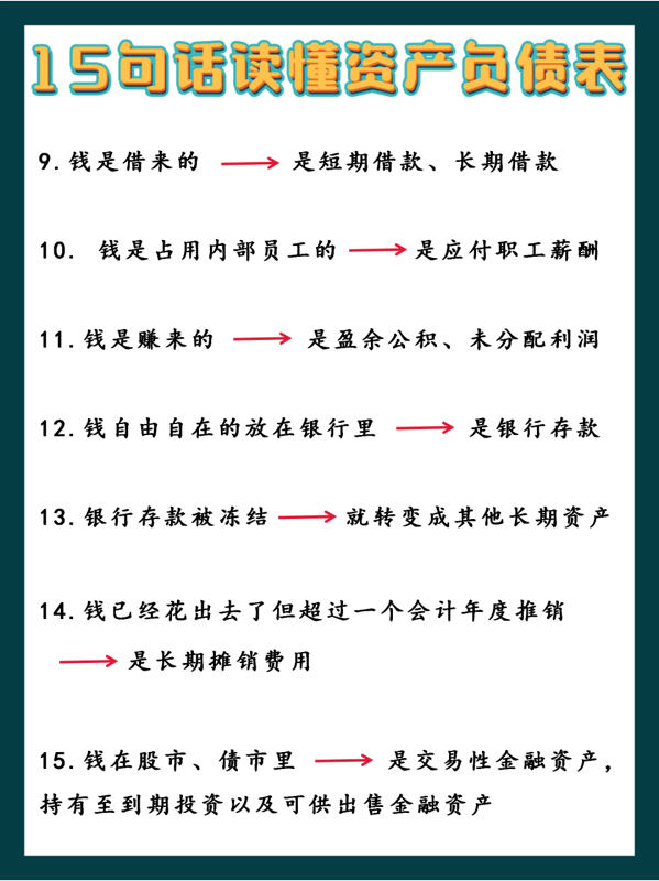 刘会计月末月初从来不加班，10年工作经验总结出月末结转会计分录
