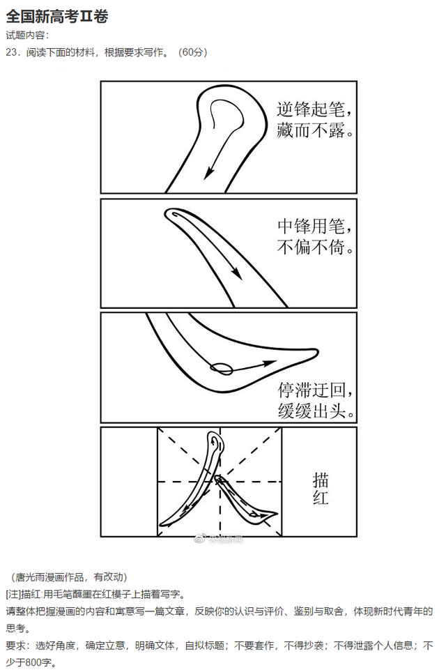 各地高考作文题目公布，往年的满分作文长啥样，两点成高分关键