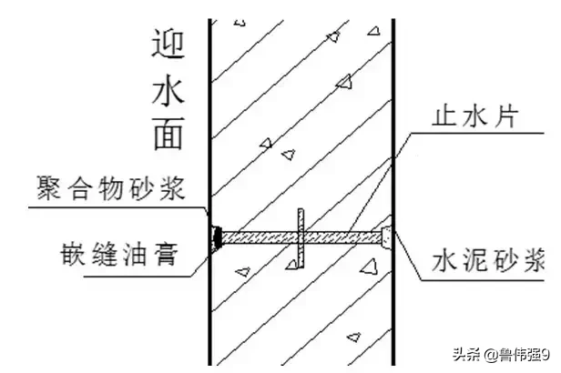 防水施工10大特殊部位细节做法？超级实用