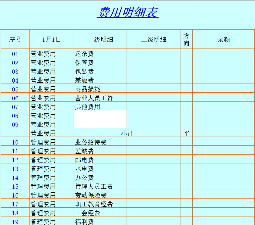 做出纳也要做的优秀！有这套费用报销单、明细账等表格模版，简单