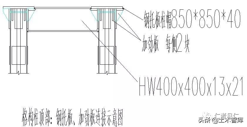 深基坑内立塔吊？施工方法实录