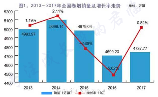 反转！新能源黑马逆袭称王