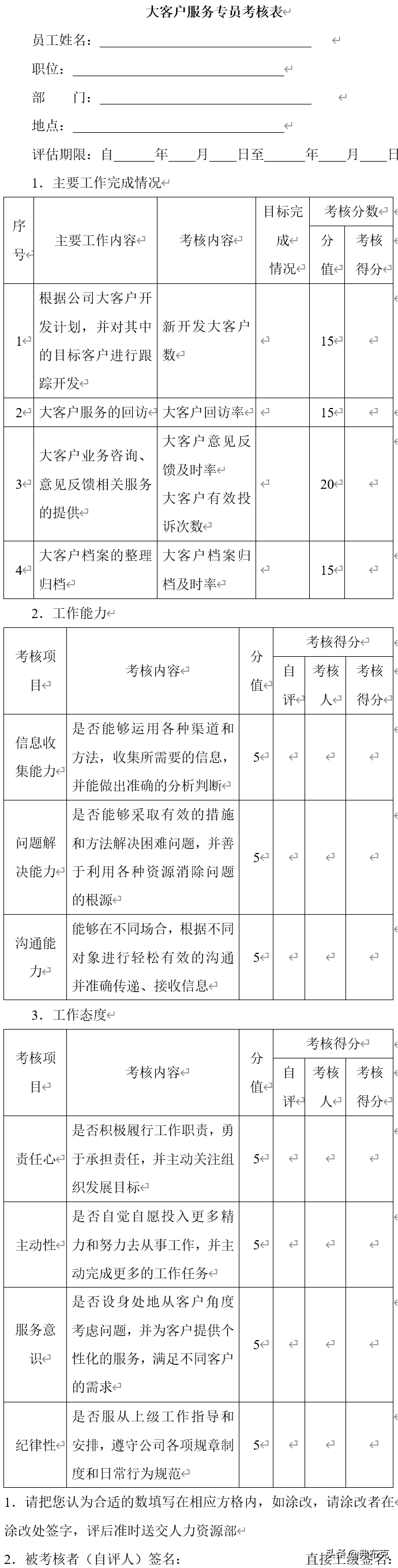 客服部绩效考核：考核指标设计、绩效考核细则