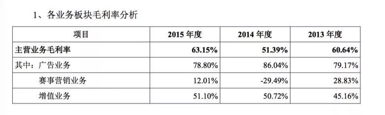 文字直播nba虎扑篮球(直男圣地虎扑，天花板有多高？)