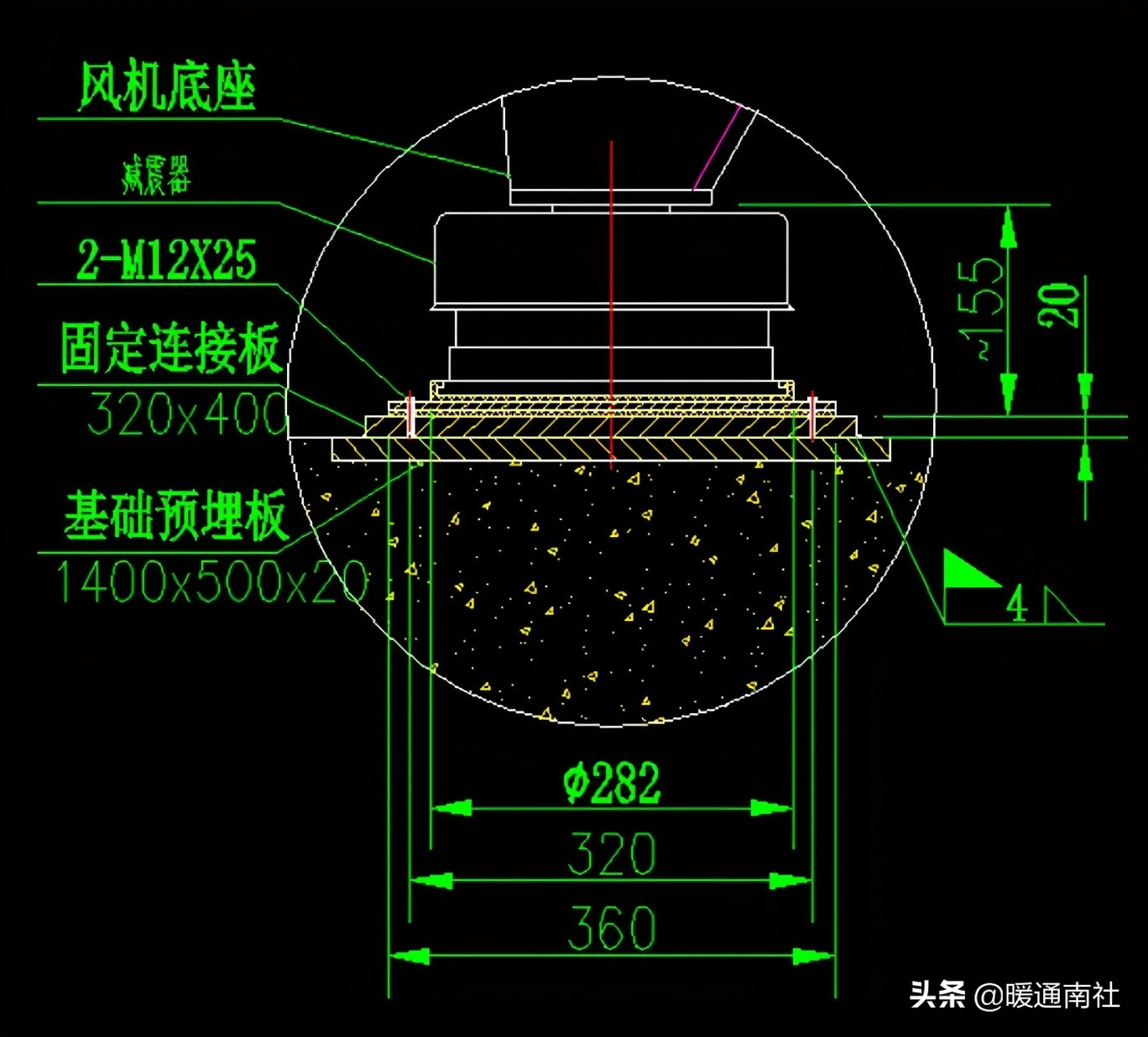 通风空调专业施工工艺