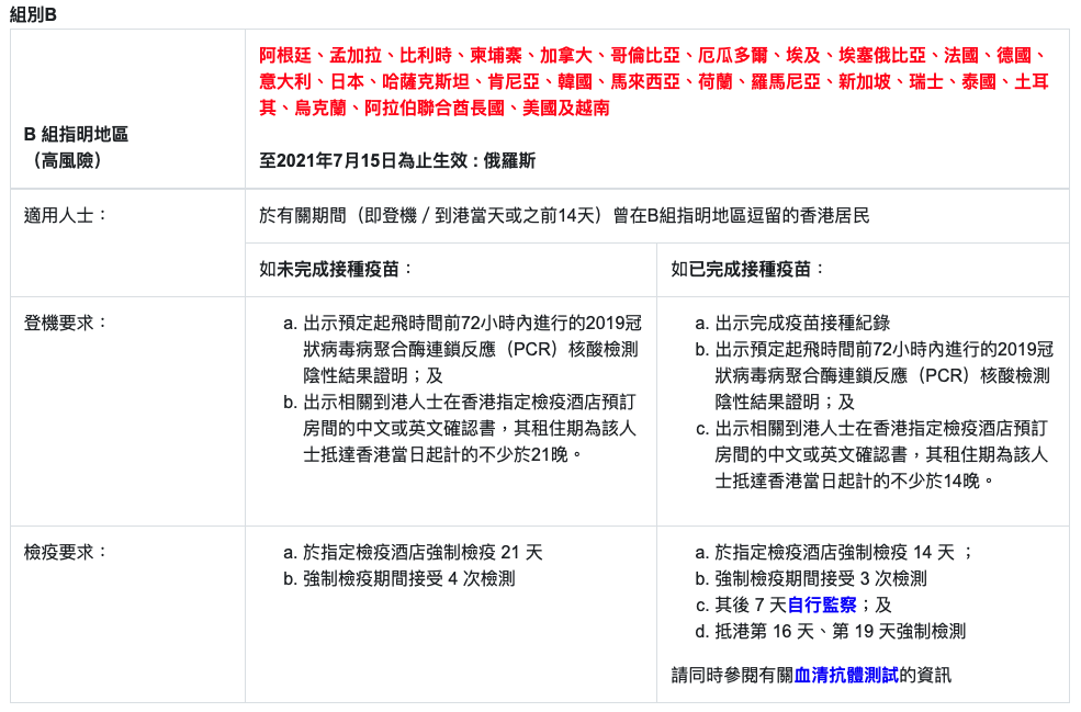 香港入学季快到了，最新香港过关攻略请查收