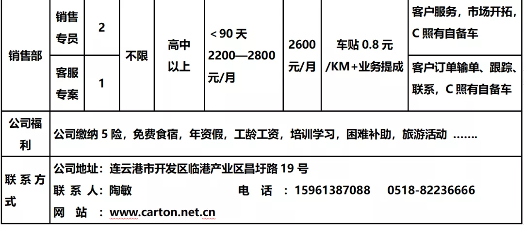 海州开发区工厂招聘（诚聘英才）