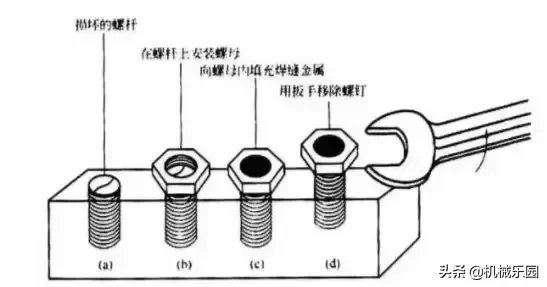 高级焊工珍藏的焊接技巧快拿走不谢