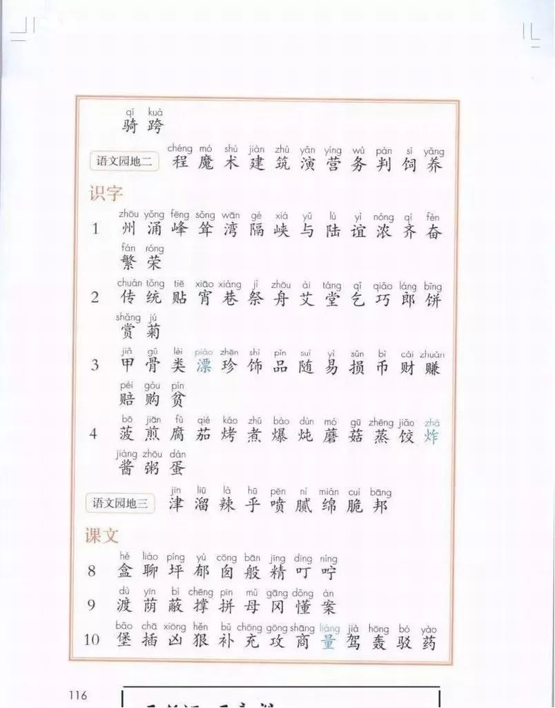 部编版1-6年级下册电子课本已更新！高清版，寒假预习抢先看