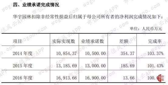 事出反常必有妖：丽鹏股份诡异易主，真相面前请丢掉幻想