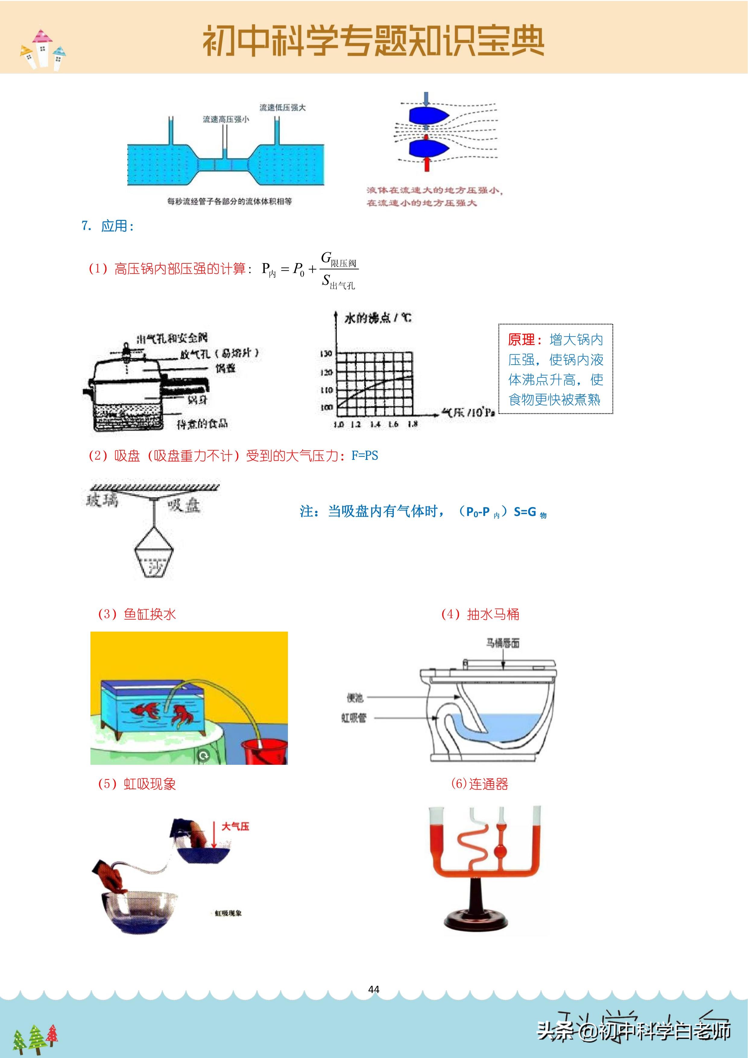 初中科学——压力与压强