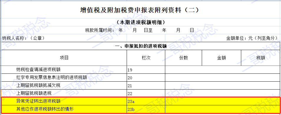 一般纳税人申报的总体思路和常规流程详解，值得收藏