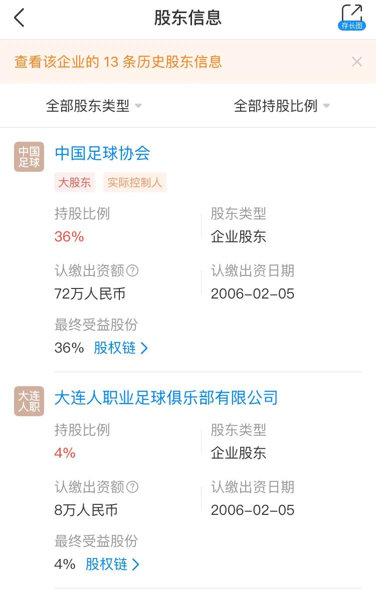 中超足协是什么(足协每年从中超联赛赚了多少钱？)