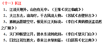 不会作文开篇语，背下这些诗句就可以了