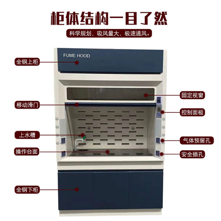 详解实验室通风柜结构和配件