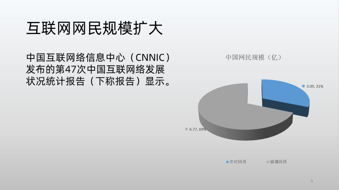 《令人心动的offer2》：学霸工作汇报遭吐槽？牢记3个秘诀