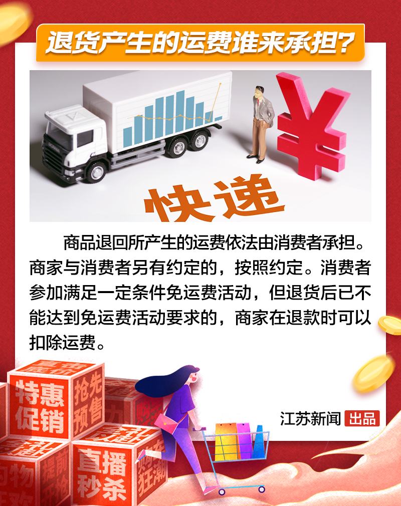 买完就后悔？收好这份“双十一退货指南”