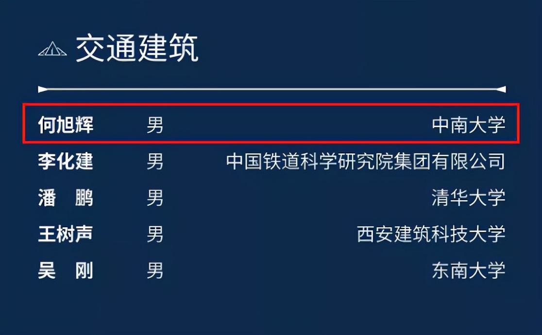 中南大学高校专项计划2017名单（最新）