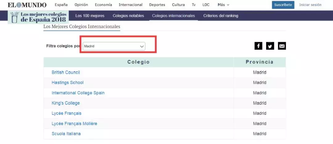 最全整理！西班牙国际学校排名、学费、推荐介绍
