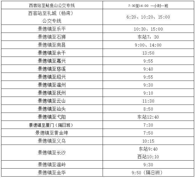 景德镇汽车站最新动态更新