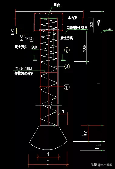 一篇文章教会你人工挖孔桩组价