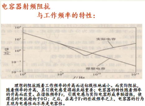浅谈电容器及其应用