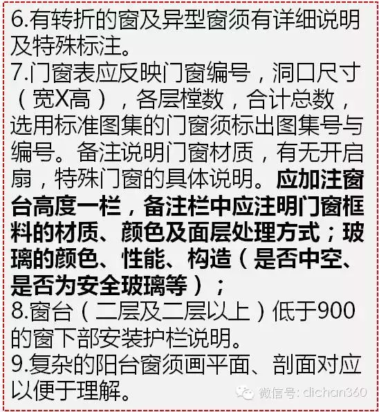 如何防止图纸错、漏、碰、缺的施工图成果标准（建筑部分）