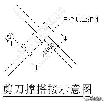 一个最高支模高度，18.5米的建筑施工案例，高支模一篇就学会