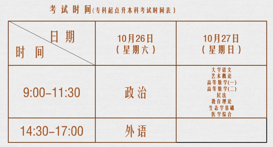 @苏州成人高考考生，开始打印准考证！本周末开考