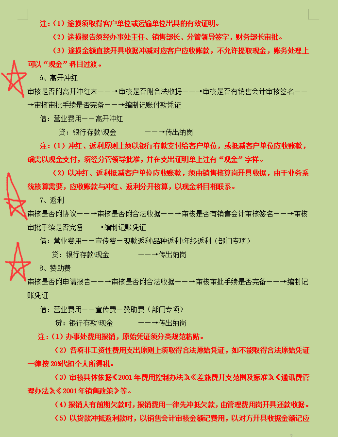 看完刘会计编制的财务工作流程，终于明白她为啥可以月薪2万了