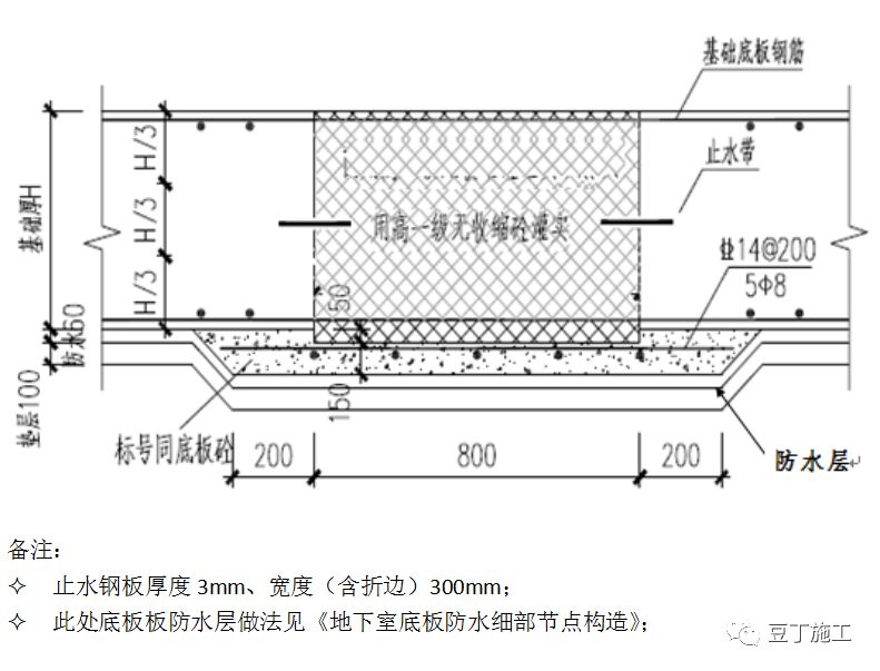 值得看，很全！一线房企建筑地下室防渗漏节点构造标准及施工要求