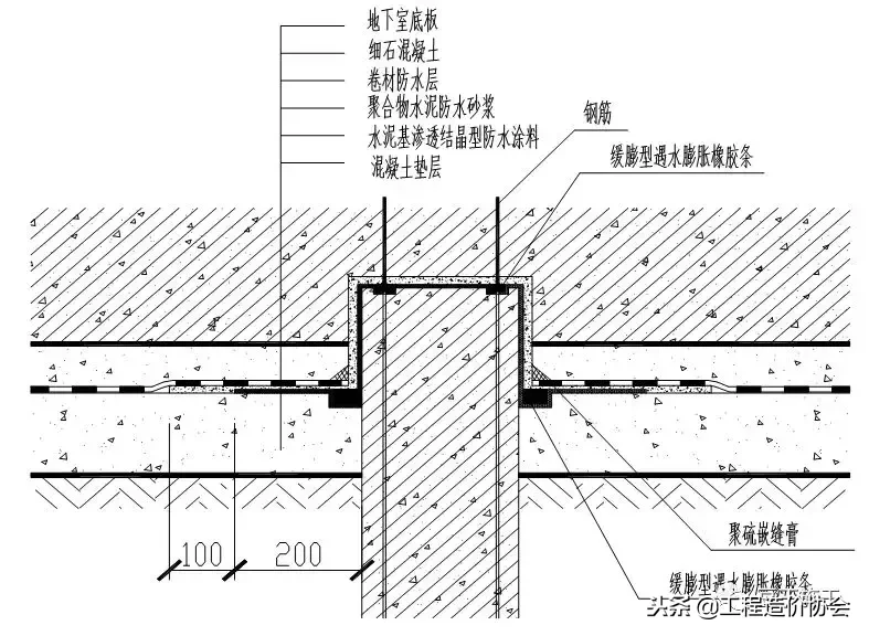 看完这个26个节点施工图，基础防水施工再也难不住你了！