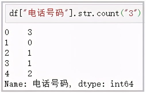 c语言判断电话号码的合法性