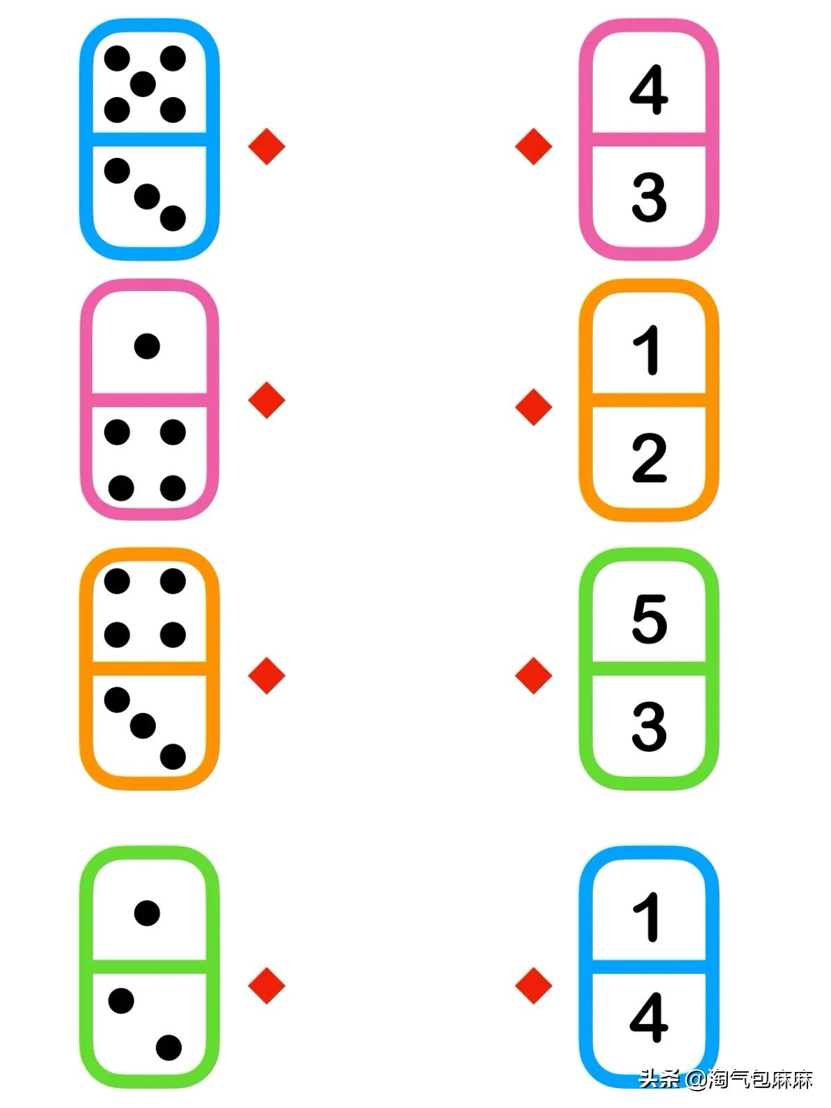 数字训练游戏书1-10的认知(第二阶)