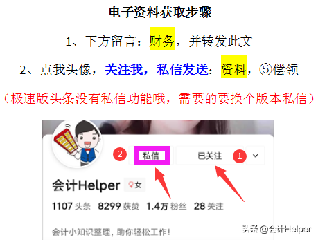 不愧是万科房地产的财务管理制度，内容十分详细，完整版供参考